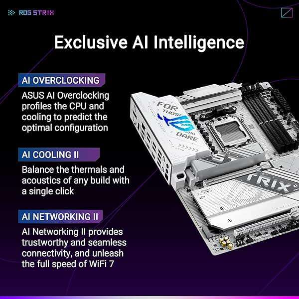 ASUS ROG Strix X870-A Gaming WiFi AMD AM5 X870 ATX Motherboard 16+2+2 Power Stages, Dynamic OC Switcher, Core Flex, DDR5 AEMP, WiFi 7, 4X M.2, PCIe® 5.0, Q-Release Slim, USB4®, AI OCing & Networking - Image 2