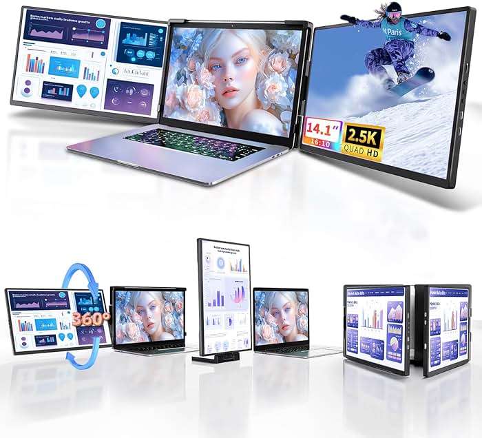 Pitycbo Laptop Screen Extender Monitor Portable - 2.5K Triple Laptop Screen Extender, Plug and Play Multiple Screens Extended Fits 13-17.3 Inch Laptops Compatible with, Windows, Chrome, Dex - Image 1