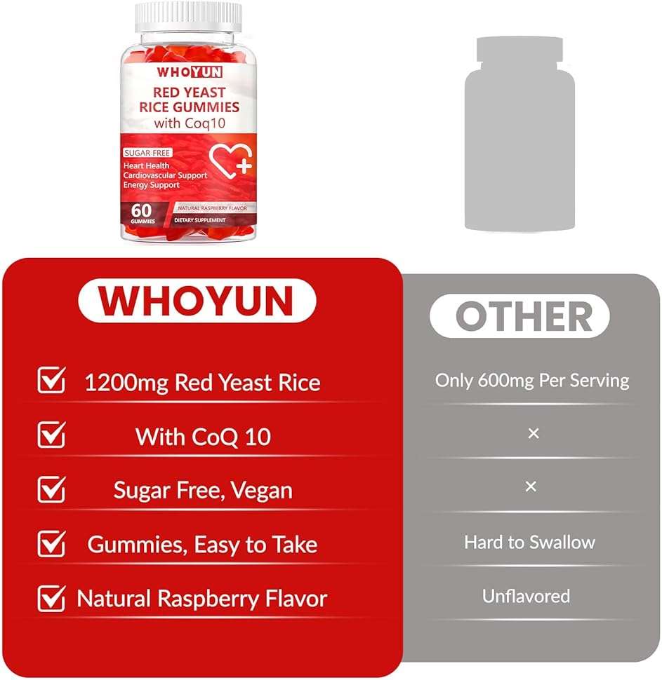Whoyun Red Yeast Rice with Coq10 Gummies Sugar Free, Red Yeast Rice Supplement - Image 6