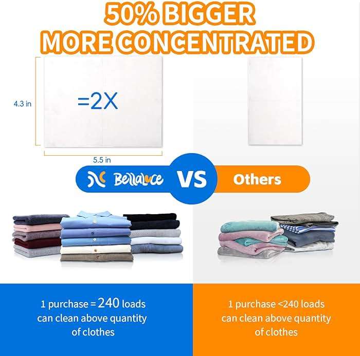 BellaLuce Laundry Detergent Sheets - Laundry Sheets, 240 Loads, Eco-Friendly, Plastic-Free, Fresh Linen Scent, Space Saving, Fast Dissolve & Hypoallergenic, Laundry Detergent for Home,Dorms,Essentials - Image 5