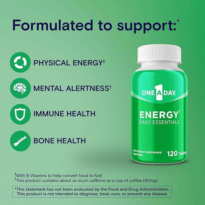 One A Day Energy Daily Essentials Multivitamin, Energy Supplement to Support Mental Alertness and Immune Health with Vitamins A C, D, E, Zinc and Caffeine, 120 Count - Image 3