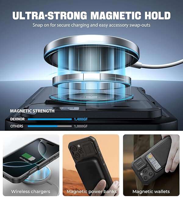Dexnor for iPhone 16 Pro Max Case with Slide Camera Cover & Adjustable Kickstand & Built-in Screen Protector,Compatible with MagSafe Shockproof Bumper Cases Heavy-Duty Magnetic Protective Cover,Black - Image 3