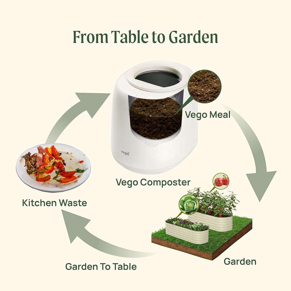 Vego Kitchen Composter, 4L Electric Composter Countertop 5 Modes Weight-Based Smart Compost Bin with App Odorless Auto-Cleaning Food Waste Compost Machine Indoor, Black - Image 7