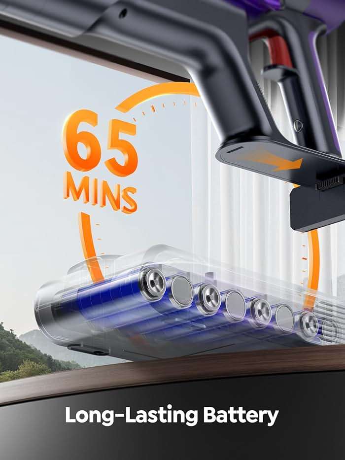 Cordless Vacuum Cleaner, 600W 50KPA 65 Mins Runtime Vacuum Cleaners for Home, Stick Vacuum with Self-Standing, Wall Mount Charging and Intelligent Auto Mode, Handheld Vacuum for Pet Hair/Carpet/Floor - Image 4