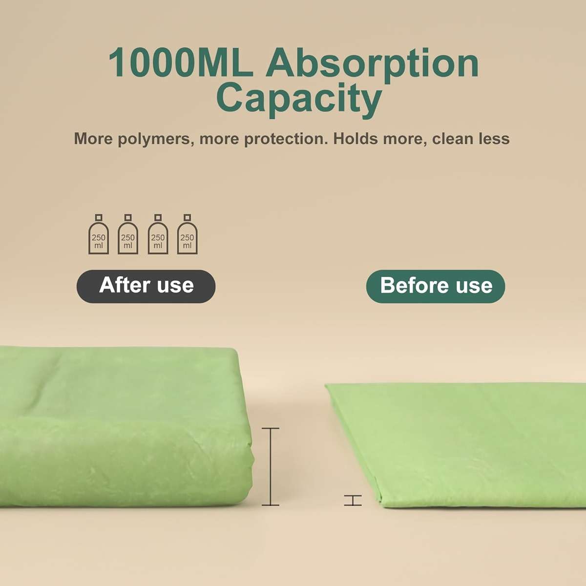 Dog Pee Pads with Adhesive Strips 50Count, 19"X30" Extra Large Disposable Pee Pads for Dogs, Non-Slip Puppy Training Pads for Crate/Cage/Carrier - Image 5