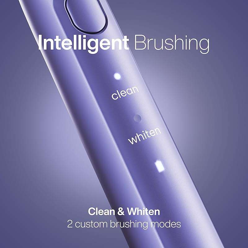 Aquasonic Icon Toothbrush & Water Flosser Bundle (Lilac) - Image 4