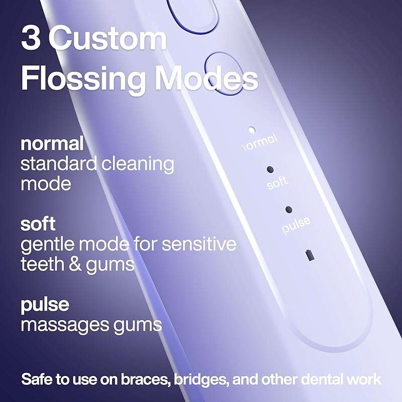 Aquasonic Icon Toothbrush & Water Flosser Bundle (Lilac) - Image 5