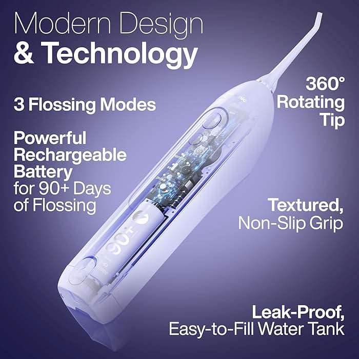 Aquasonic Icon Toothbrush & Water Flosser Bundle (Lilac) - Image 7