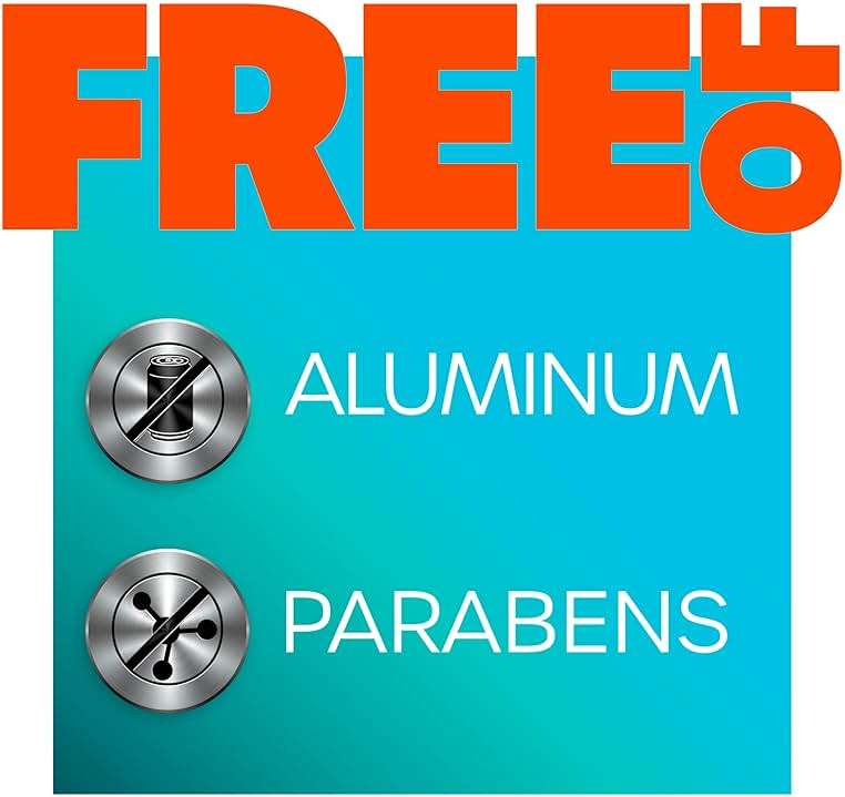 Degree Women Whole Body Deodorant Stick, Fresh Citrus Scent, Glides on Clear + Absorbs Sweat, Aluminum Free 72H Odor Protection 2.6 oz - Image 5