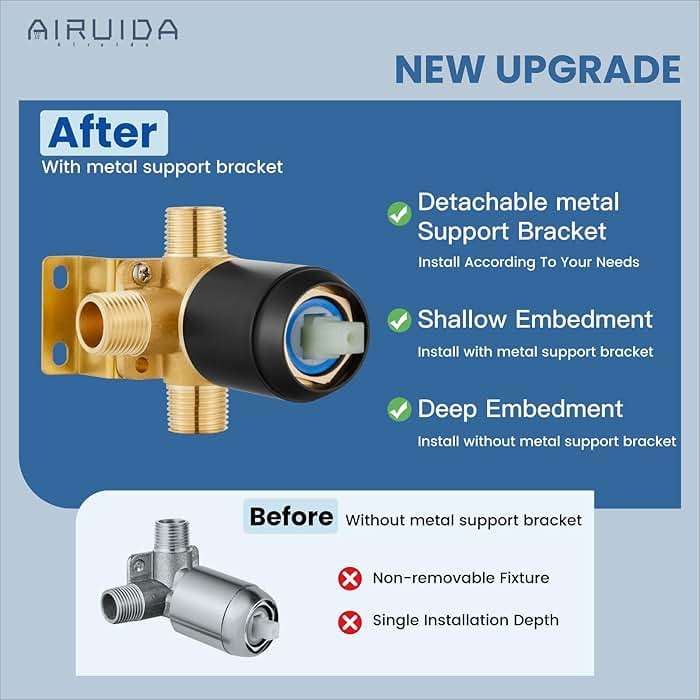 Airuida Shower Faucet Set with Tub Spout,Bathtub Faucet Set Complete,Round Rainfall Shower Head,Tub and Shower Trim Kit with Solid Brass Rough-In Valve,6 Inch-Matte Black - Image 6