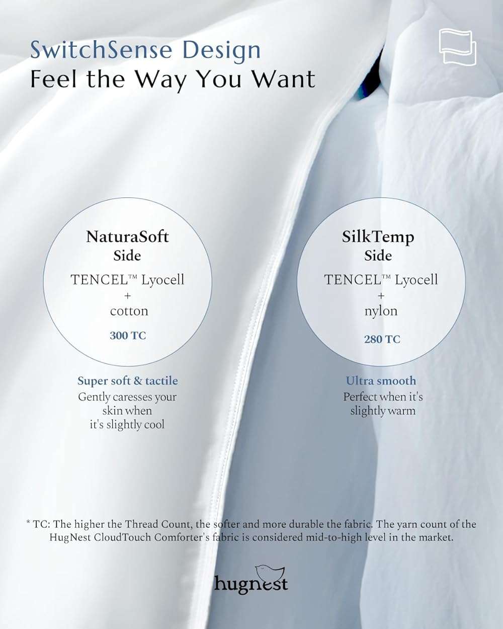 HugNest Comforter Set Queen Size Blue - Luxury Soft Tencel Cotton Bed Set, Breathable Lightweight Comforters for All Seasons, 3 Pieces, 1 Comforter (90"x90") and 2 Pillow Cases (20"x30") - Image 5