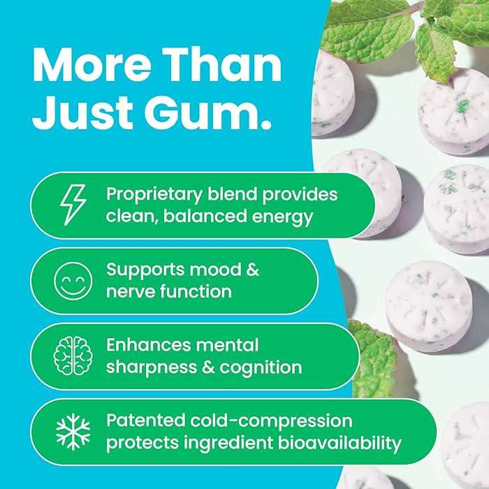 Neuro Energy & Focus Gum - Caffeine Gum with 40mg Natural Caffeine & L-Theanine - Nootropic Energy Supplement with B Vitamins - Sugar Free, Vegan - Spearmint, 54ct - Image 4
