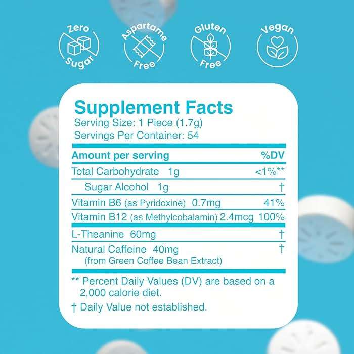 Neuro Energy & Focus Gum - Caffeine Gum with 40mg Natural Caffeine & L-Theanine - Nootropic Energy Supplement with B Vitamins - Sugar Free, Vegan - Spearmint, 54ct - Image 7