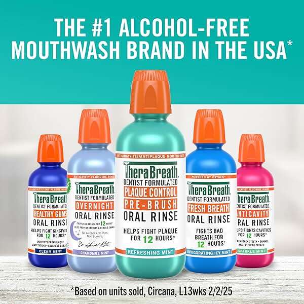 TheraBreath Plaque Control Pre-Brush Oral Rinse, Refreshing Mint Flavor, Antigingivitis and Antiplaque Rinse, Dentist Formulated, Alcohol Free, 16 Fl Oz (Pack of 2) - Image 10