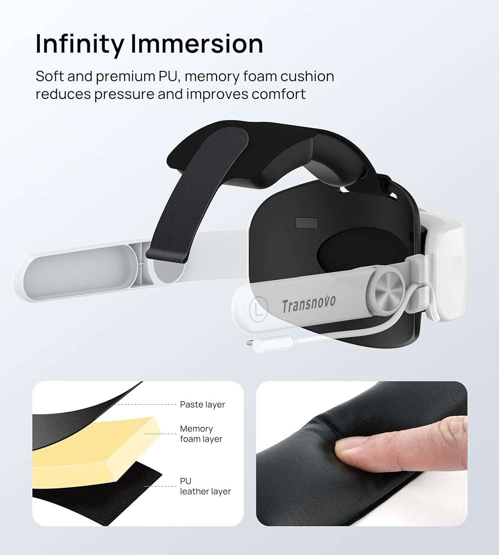 TRANSNOVO Compatible with Oculus Quest 2 6000mAh Battery Head Strap, One-Button Retractable Design,Quest 2 Accessories for Meta Quest 2 Head Strap - Image 7