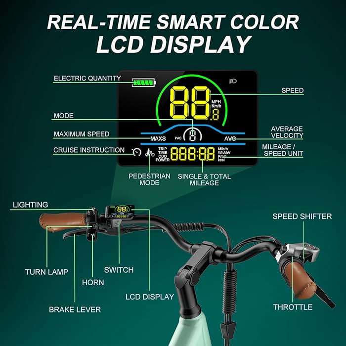 Movcan V80 Electric Bike, 1000W Motor 28MPH Ebike, 48V 13Ah Removeable Battery, 26'' City Cruiser Adult Electric Bicycles up to 70 Miles - Image 4