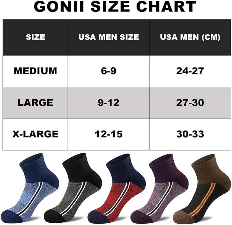 Gonii Mens Athletic Ankle Socks 5-Pairs - Blister Defense & Cushioned for Running, Hiking, Sports - Image 6
