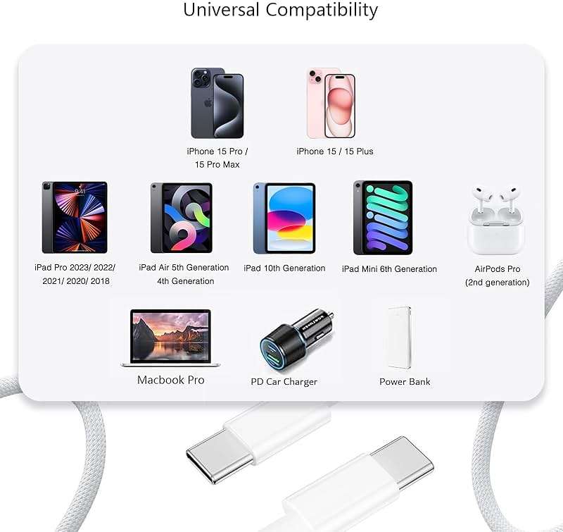6FT 20W USB Type C Fast Charger Block for iPhone 16e 17 16 15 Pro MaX,AirPods 4 4th, AirPods Pro 3 2 2nd, iPad Pro Air 13/12.9,iPad 10th Tablet,Samsung Galaxy A16 A15 A14 5G A54 A03S A53 A23 A34 - Image 3