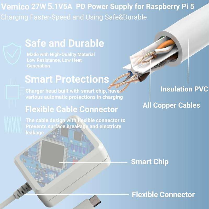 Vemico Raspberry Pi 5 8GB Starter Kit, Pi 5 8GB Single Board, 27W GaN 5.1V 5A Type-C Power Supply & Active Cooler, Ideal for AI, IoT, Robotics & DIY Projects - Image 5