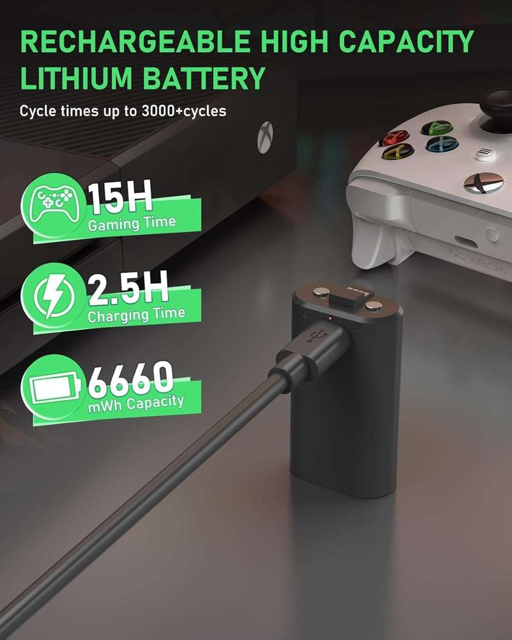 GKHERD Rechargeable Controller Battery Pack for Xbox One/Xbox Series X|S, 2x6660mWh Battery Pack with Type-C Charging Cable for Xbox One/S/X/Elite Controller - Image 5