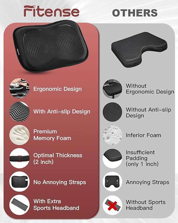 Fitense Rowing Machine Seat Cushion for The Concept 2 Rowing Machine with Extra Sports Headband, Memory Foam Row Machine Pad-Compatible with Concept 2 Rower, Recumbent Stationary Bike, Watter Rower - Image 4