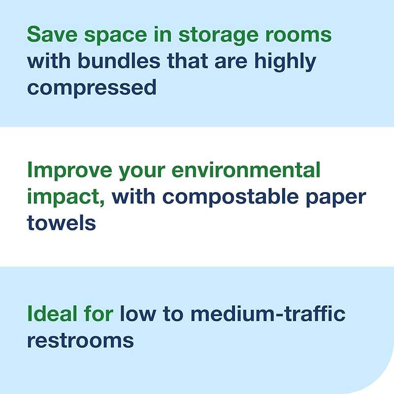 Tork Xpress Compressed Multifold Hand Towel White H2, Advanced, Strong and Absorbent, 12 x 250 Sheets, 424834 - Image 9