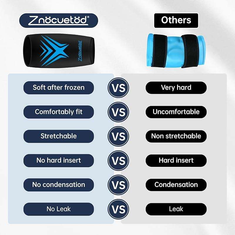 Knee Ice Pack Wrap Extended Ice Packs for Injuries Reusable Leg Freeze Compression Sleeves, Gel Cooling Knees Brace Cold Hot Packs Therapy Flexible for Pain Relief, Surgery Recovery Gift for Women Men - Image 6