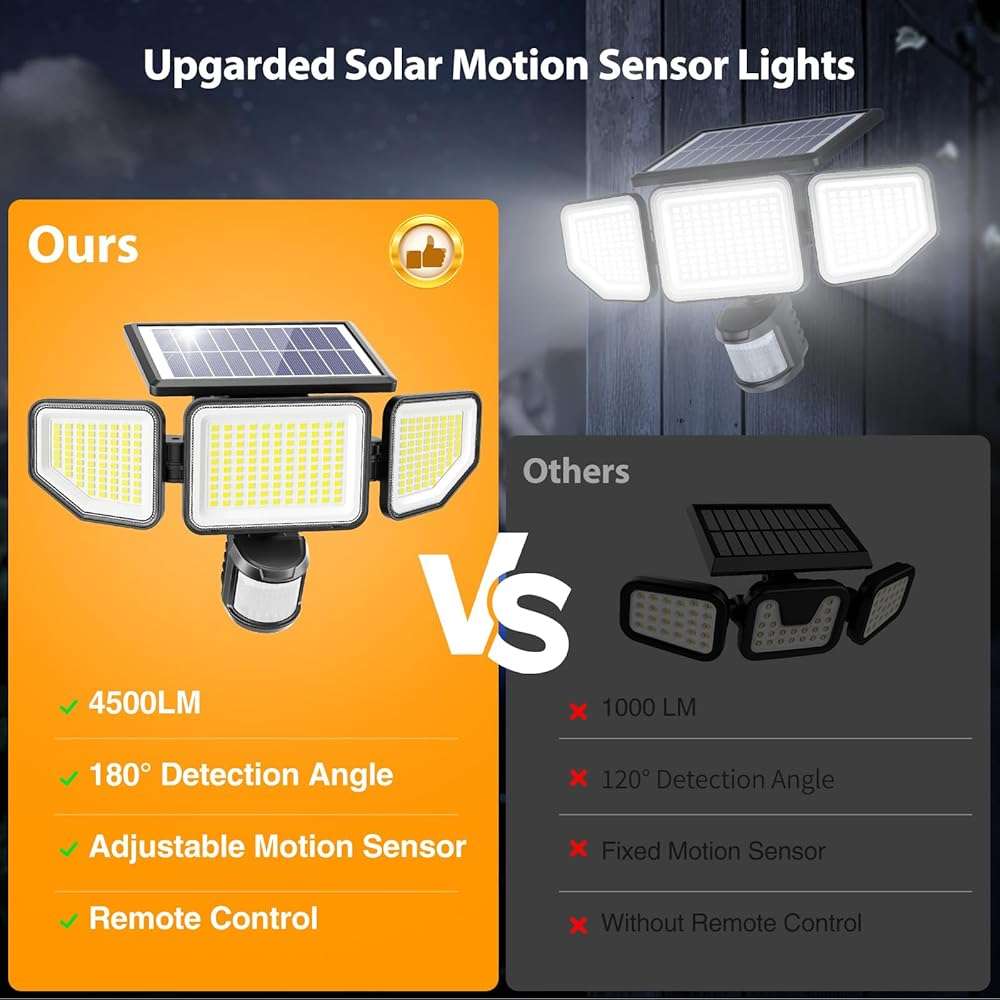 Onforu 4500LM Solar Lights Outdoor, 3 Heads Security Lights with Remote Control, IP65 Waterproof Motion Sensor Lights, 3 Modes Flood Lights for Wall, Porch, Yard, Outside, 2 Pack - Image 4