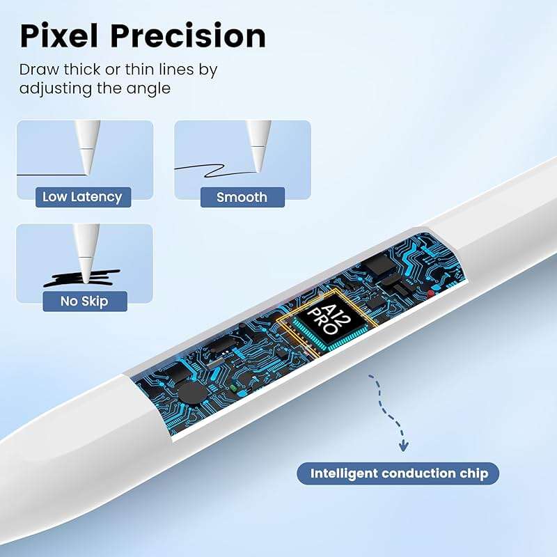 Penlike Pencil for Apple iPad A16 10th, Fast Charge Stylus Pen for 2026-2018 iPad A16/11-6th, Air 11"/13" M4/M3/M2/5th-3rd, Pro 13/11/M4/12.9, Mini A17 Pro/6/5th Palm Rejection Tilt Sensitivity - Image 7