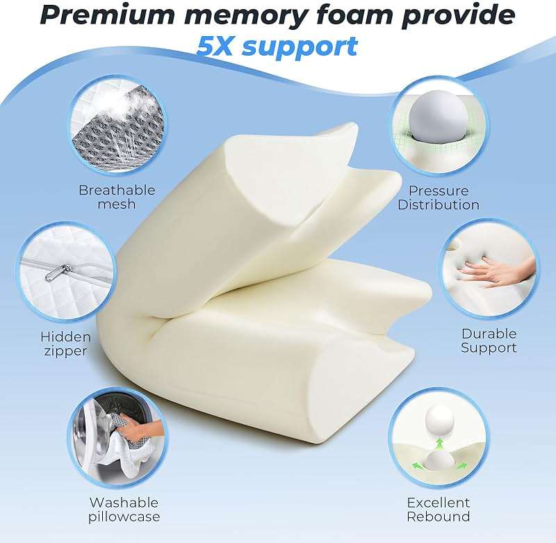 SAHEYER Cervical Neck Pillow, Ergonomic Memory Foam Pillow for Neck Pain Relief and Snoring, 2 in 1 Orthopedic Pillow for Side Sleeper, Back and Stomach Sleeper, Grey - Image 6