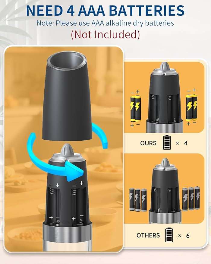 CIRCLE JOY Gravity Electric Salt and Pepper Grinder Set Automatic Salt and Pepper Grinder Set with LED Light, Battery Operated, Adjustable Coarseness, Large Capacity, for Home Kitchen BBQ, Black - Image 3