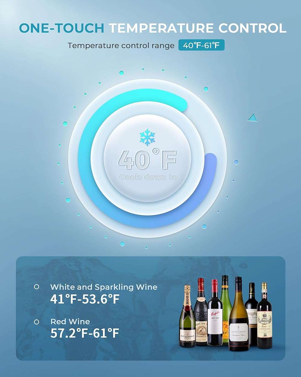EUHOMY 18L Beverage Refrigerator Cooler, 24 Cans Mini Fridge with Quiet Compressor, Countertop Small Fridge with 40°F-61°F Digital Temperature Control, LED Lgiht for Home, Bar, Office - Image 3
