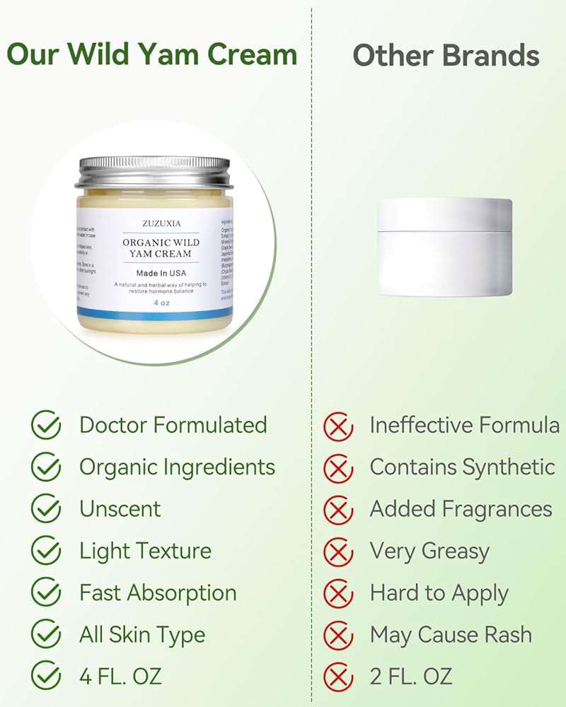 Zuzuxia 4OZ Organic Wild Yam Cream for Women Balance Support | Unscented Plant-Based Hypoallergenic Fast Absorbing Non-Greasy Deep Hydration Non-GMO Paraben-Free Wild Yam Cream - Image 5