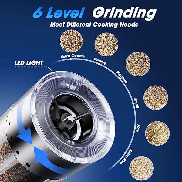 HomeHacks Upgraded Larger Capacity Electric Salt and Pepper Grinder Set, Rechargeable Type-C with LED Light, Stainless Steel Automatic & 6 Adjustable Coarseness, Ideal as Mothers Day Gifts - Image 2