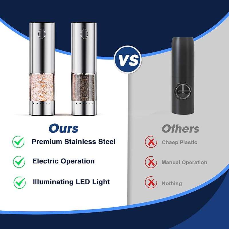 HomeHacks Upgraded Larger Capacity Electric Salt and Pepper Grinder Set, Rechargeable Type-C with LED Light, Stainless Steel Automatic & 6 Adjustable Coarseness, Ideal as Mothers Day Gifts - Image 4