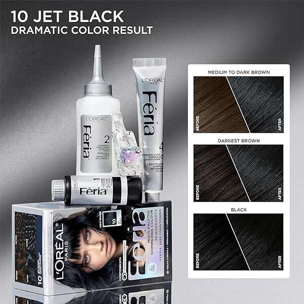 L’Oreal Paris Feria Multi-Faceted Shimmering Permanent Hair Color, High Intensity Hair Dye for 3X Highlights, 10 Jet Black (Blackest Black), 1 Hair Dye Kit - Image 3