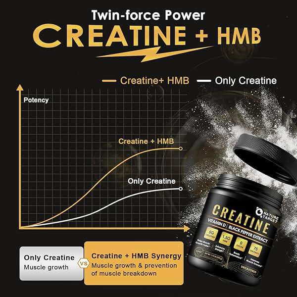 Micronized Creatine Monohydrate for Women and Men, Creatine Powder for Men-Women for Improve Performance and Strength, Support Muscle Growth and Workout Recovery, 6.5g per Servings, 75 Servings - Image 4