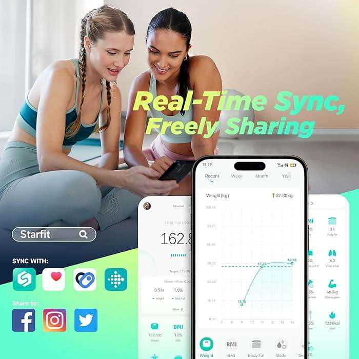 RunStar Scale for Body Weight, Smart Scale with 8-in-1 VA Display, High Precision Bathroom Digital Scale for Body Weight Heart Rate BMI Body Fat 22 Body Composition Sync APP, FSA&HSA Eligible - Image 6