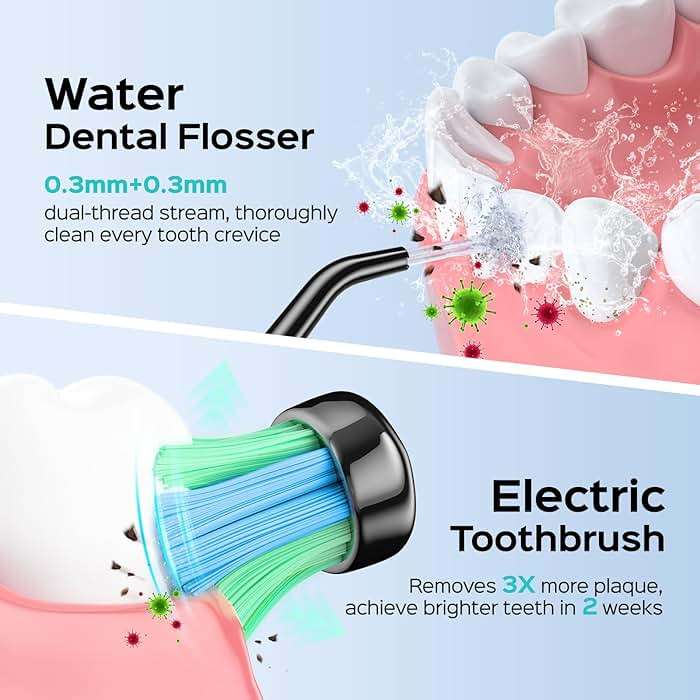 COSLUS C20 & C41 Portable Water Flosser with Electric Toothbrush Combo: 2-in-1 Oral Clean Kit for Teeth, Braces, Gums Care - Brushing & Flossing for Adults, Family, Travel Use, BPA-Free, Black - Image 2