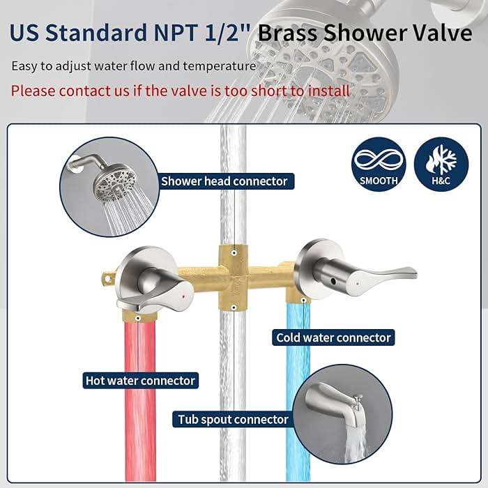 2 Handle Shower Faucet Set with Tub Spout Bathtub Shower Faucet Combo Set Shower System Complete Tub and Shower Trim Kit Wall Mounted Shower Fixtures Brushed Nickel - Image 3
