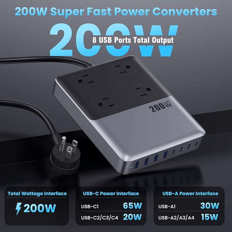 12-in-1 Charging Station USB C Power Strip with 5ft Cord and Plug,200W GaN IV USB C Charger Block,4 AC Outlets,8 USB for MacBook,iPhone 17/16/15,Fast Charging Desktop Charger for Office,Home - Image 4
