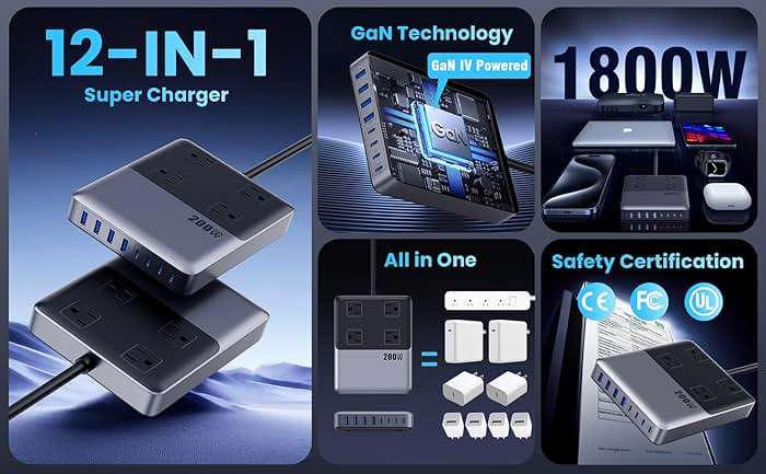 12-in-1 Charging Station USB C Power Strip with 5ft Cord and Plug,200W GaN IV USB C Charger Block,4 AC Outlets,8 USB for MacBook,iPhone 17/16/15,Fast Charging Desktop Charger for Office,Home - Image 8