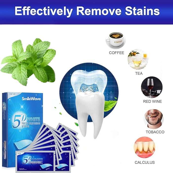 Teeth Whitening Strips - 28 Strips (14 Count Pack) | Efficient & Anti-Slip | Natural Essence | Stretchable Non Sensitive Safe to Enamel | White Strips for Remove Tooth Stain Dental Certified - Image 3