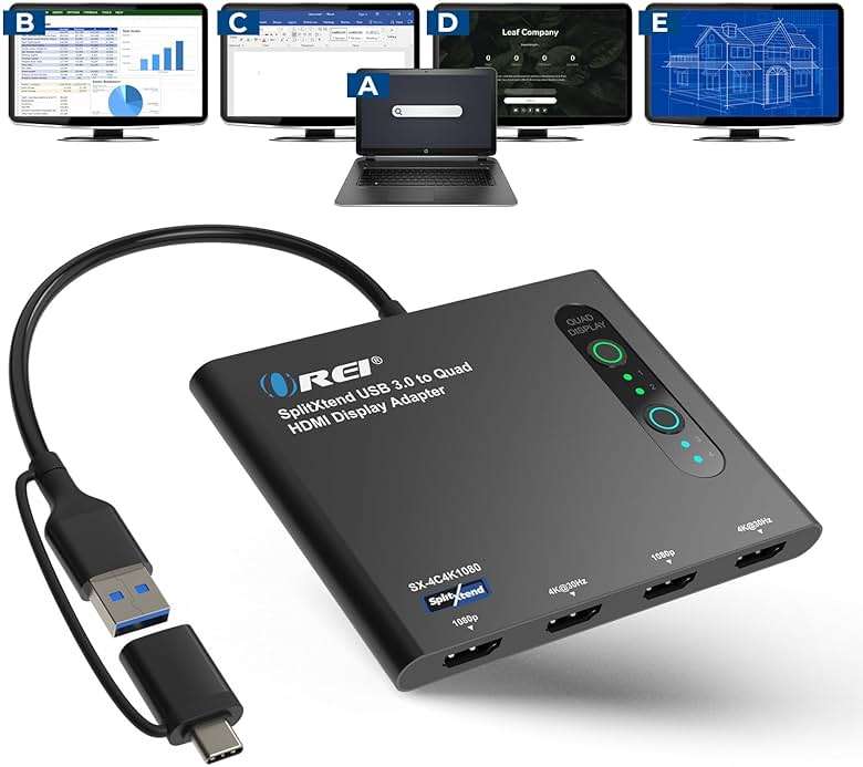 OREI SplitExtend HDMI Splitter Extended Display for Quad Monitor - Laptop Multiple Monitor Adapter with 4 Displays - USB-C to HDMI Adapter, 2X 4K@30Hz & 2X 1080p - Drivers Required - Windows/Mac - Image 1