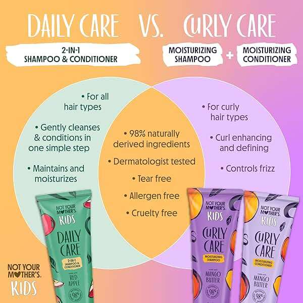 Not Your Mother's Kids Daily Care 2-In-1 Shampoo & Conditioner and 3-In-1 Detangler (2-Pack) - Hair Products for Kids - Ideal for All Hair Types - Image 8