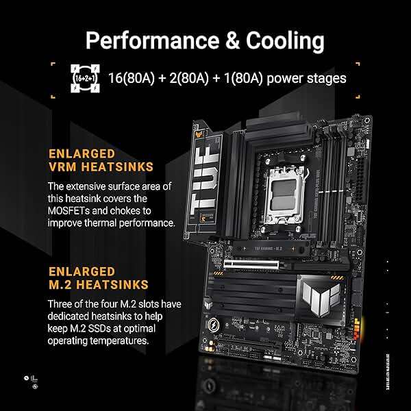ASUS TUF Gaming X870-PLUS WiFi AMD AM5 X870 ATX Motherboard, 16+2+1, 80A SPS Power Stages, DDR5, PCIe 5.0 Ready, Four M.2 Slots, Wi-Fi 7, 2.5Gb LAN, HDMI, USB4® 40Gbps, SATA 6 Gbps, USB 20Gbps Type-C - Image 3