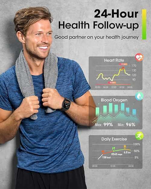 Smart Watches for Men Women Fitness: Fitness Tracker with Blutooth Call 24/7 Heart Rate SpO2 Sleep Monitor 5ATM Waterproof 120+ Sport Mode Activity Trackers Compatible iPhone Android Phones (3 Bands) - Image 2