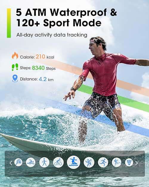 Smart Watches for Men Women Fitness: Fitness Tracker with Blutooth Call 24/7 Heart Rate SpO2 Sleep Monitor 5ATM Waterproof 120+ Sport Mode Activity Trackers Compatible iPhone Android Phones (3 Bands) - Image 4