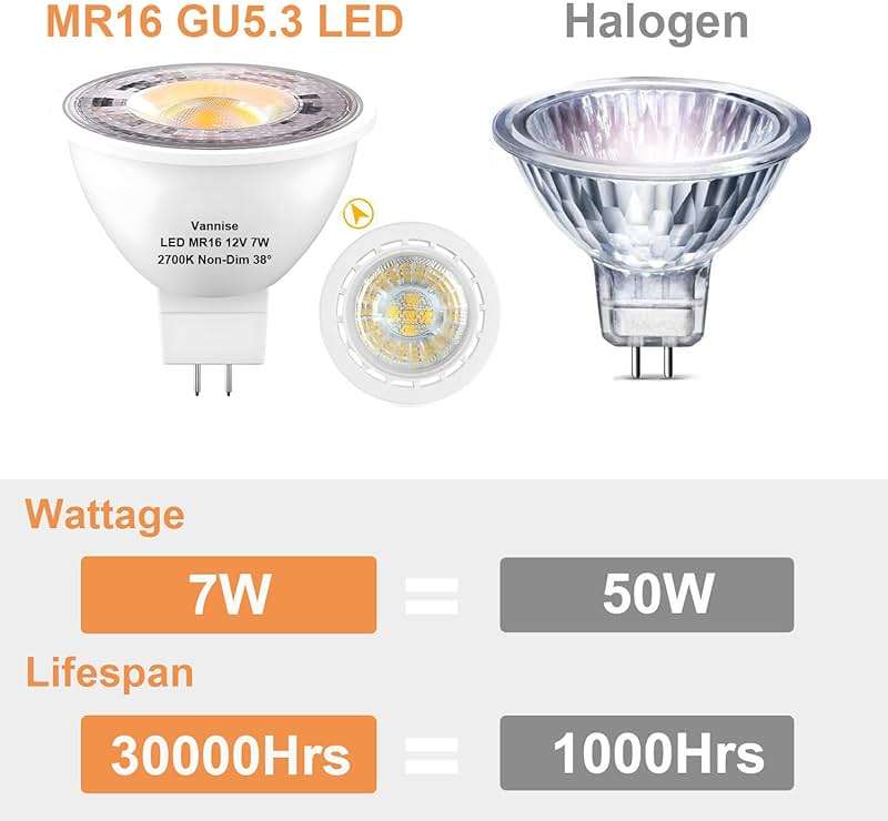 Vannise MR16 GU5.3 LED Bulb 2700K Soft White, 6 Pack MR16 LED Bulbs for Landscape Lighting 450LM 7W, Equivalent 50W, No Flicker GU5.3 Base, Non-Dimmable Light Bulbs for Indoor & Outdoor - Image 6
