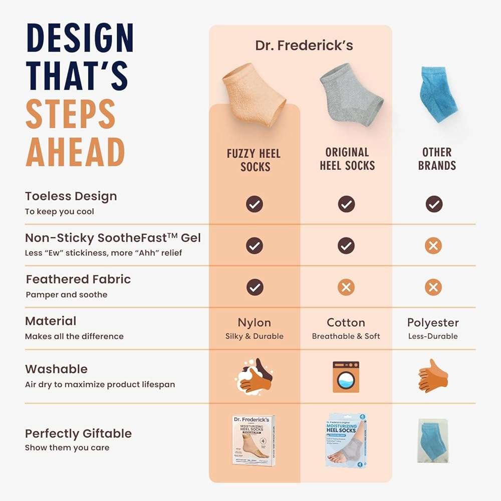 Dr. Frederick’s Original Moisturizing Fuzzy Heel Socks - Cozy Gel-Lined Socks for Dry Cracked Heels - 2 Pairs - Overnight Foot Care with Olive Oil, Vitamin E - Gifts for Women & Men - Peach Fuzz - Image 4